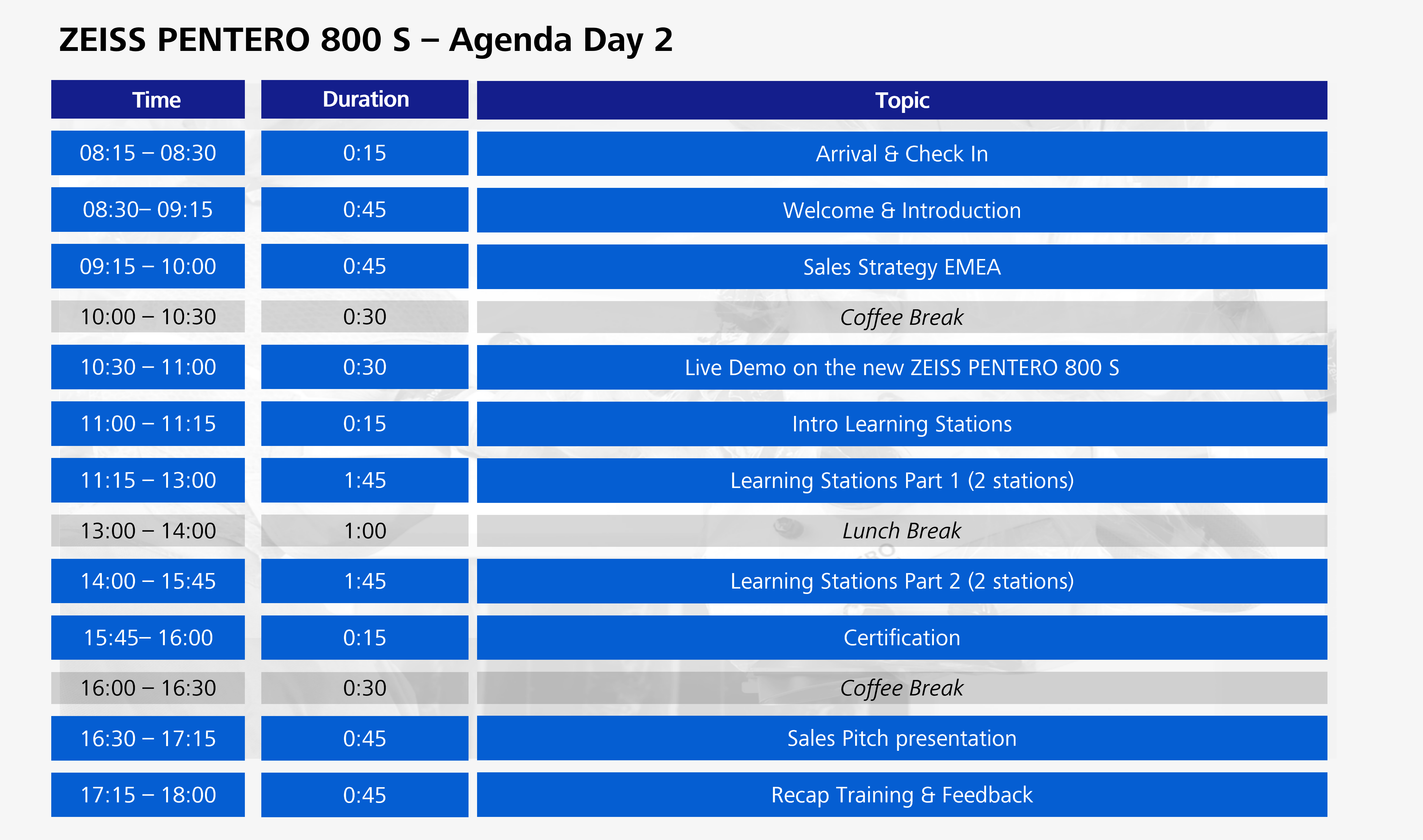 ZEISS PENTERO 800 S - EMEA – Agenda Day 2.png